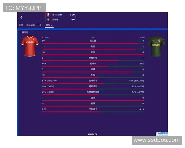 杭州足球队节奏对比深度解析与战术演变探讨 杭州足球队节奏对比深度解析与战术演变探讨