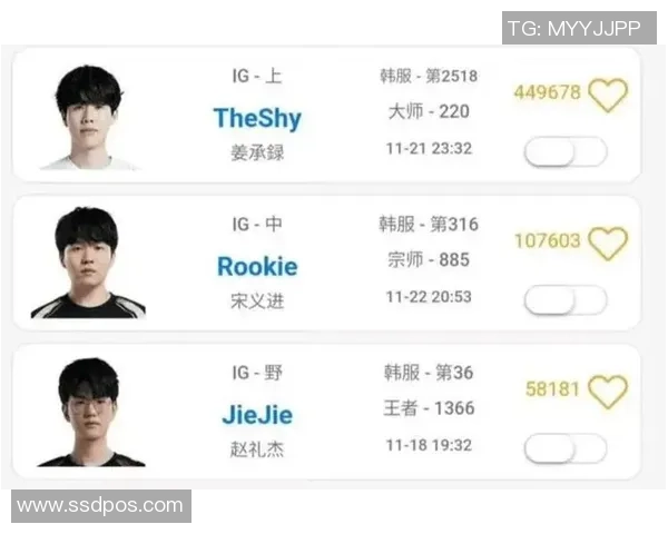 洲际赛分析：IG战队技术实力的全面展现与未来发展潜力