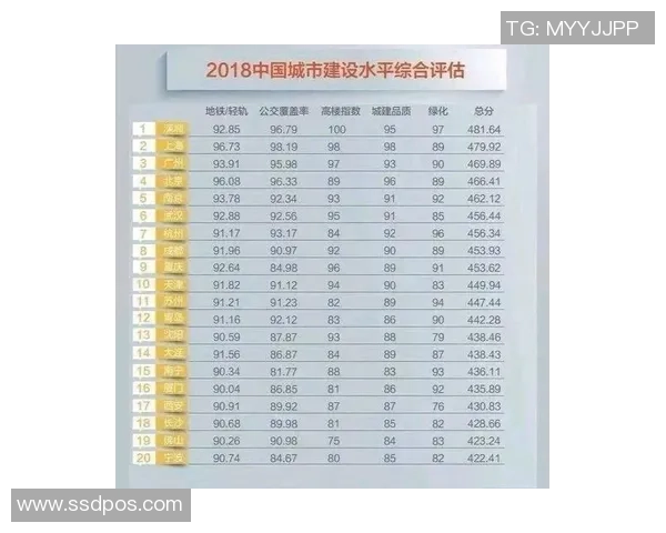 深圳街舞队在攀岩联赛中以57分稳居积分榜首位展现强劲实力 深圳街舞队在攀岩联赛中以57分稳居积分榜首位展现强劲实力