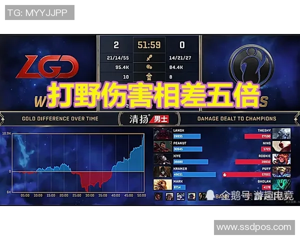 王者荣耀最新节奏排行榜揭晓IG战队荣登第五名引发热议 王者荣耀最新节奏排行榜揭晓IG战队荣登第五名引发热议