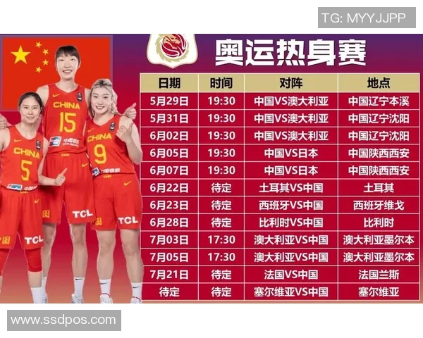 中国女篮与西班牙的精彩对决比赛时间及赛程安排一览 中国女篮与西班牙的精彩对决比赛时间及赛程安排一览