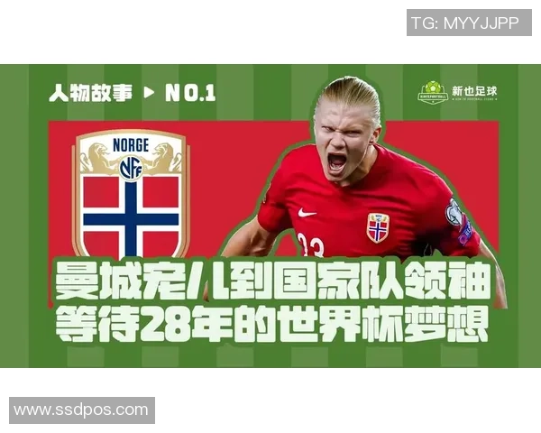 哈兰德:从足球新星到世界顶级前锋的辉煌之路分析 哈兰德:从足球新星到世界顶级前锋的辉煌之路分析